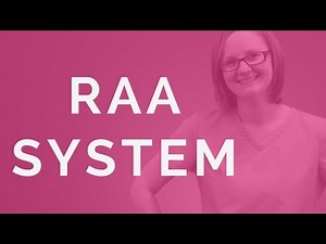 RAA SYSTEM (Renin-Angiotensin-Aldosterone System)