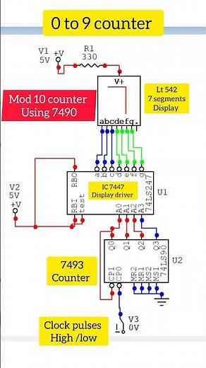 mod 10 counter using ic 7490 #couter #digitalelectronics #electronic