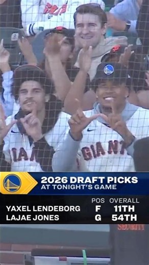 Golden State Warriors draft picks, Yaxel Lendeborg and Lajae Jones, attend an SF Giants game