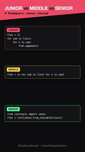 Junior vs Middle vs Senior: развернуть список списков 🧑‍💻