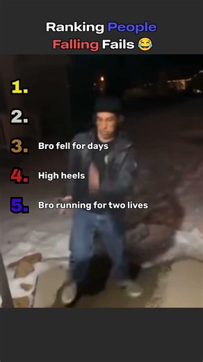Ranking People Falling Fails