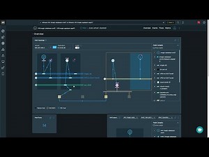 Demo VMware Aria Operations for Networks (formerly vRealize Network Insight) for VMware Cloud on AWS