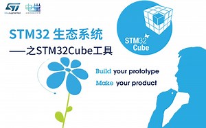 STM32Cube生态系统