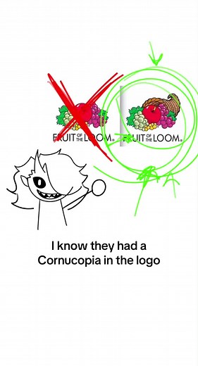 Uncovering the Truth Behind Fruit of the Loom Logo