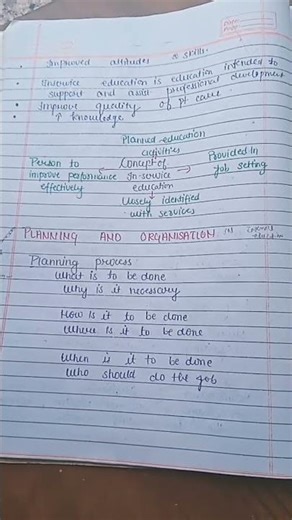 In-service education , characteristics,scope , concept planning & organisation, method & evaluation,