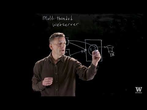 Multi-Threaded Webserver