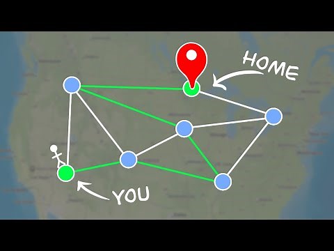 How Does Your Map Know The Fastest Route?