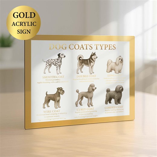 Dog Coat Types Sign Grooming Chart Pet Care Guide Dog Breeds Poster Grooming Salon Decor Veterinary Clinic Decor Acrylic Desk Sign - Etsy