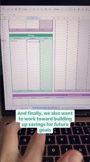 Organized Budget Plan For a Family of 5
