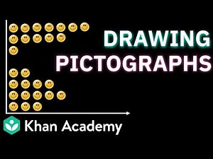 Drawing a Pictograph | Data Handling and Presentation | Class 6 NCERT | Mathematics | Khan Academy