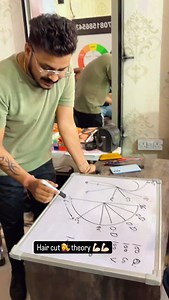 54K views · 8.3K reactions | Haircut, full advance theory at Rakesh Hair Academy, Kanpur basic and advance full hair course, only 35,000 basic and advance full Mekap course only 35,000 basic and advance full skin course only 35,000 call 7081586543 9307925716 #rakeshhairacademykanpur #rakeshhairexpertkanpur #salon #hairtutorial #haireducation | Rakesh Kanojiya | Facebook