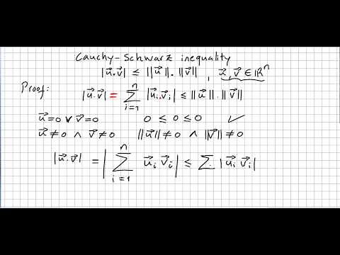 Linear Algebra 30, Proof for Cauchy-Schwarz Inequality