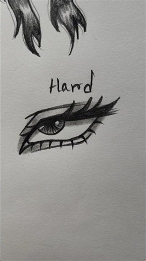 how to draw different types of eyes.✨ #shorts #sketch #art #drawing