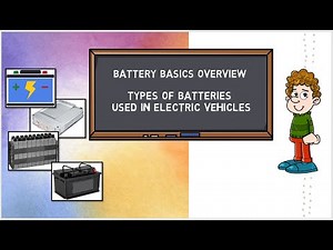 Types of batteries used in electric vehicles | Battery Basics Overview