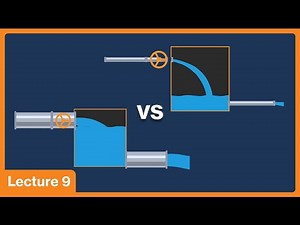 How RC Circuits Create Delays in Electronics