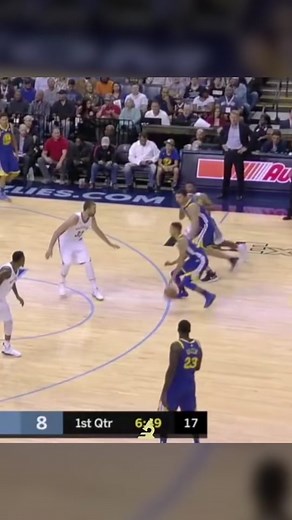 Mastering Basketball Shooting Form: Tips and Techniques