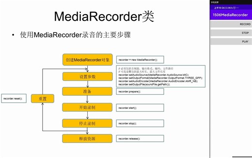 Android.15.09-MediaRecorder录制音频