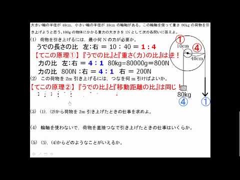 中3 物理 2-7　仕事の原理：輪軸