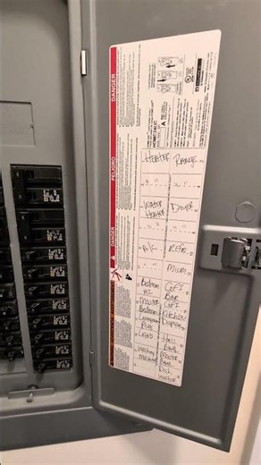 ⚡🚨 Could You Find The Right Breaker In An Emergency?