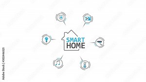 Smart home 2d animation. Home automation and remote control concept on white background. Internet things and modern smart technology