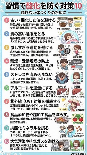 【1分チェック】その習慣が「活性酸素」を増やしている？体を内側から浄化する10の防衛策｜酸化ストレスをリセット