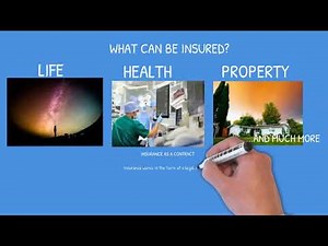 Introduction to Insurance [Fundamentals of Insurance] Risk, General, Life Insurance, Reinsurance.