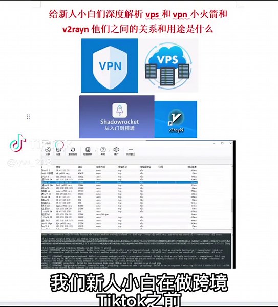 给小白们深度解析vpn和vps小火箭和v2他们之间的关系和用途是什么#vpn#vps#独享节点#Tiktok #fyg #foryou #Tiktok运营 #Tiktok变现 #Tiktok赚钱 #跨境电商#国际版抖音