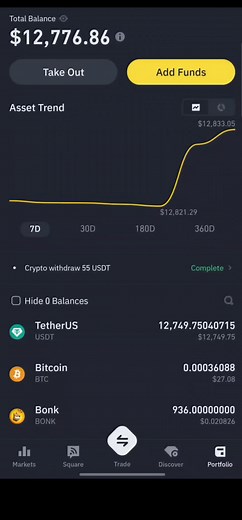 Free Guide to Binance.com P2P Trading