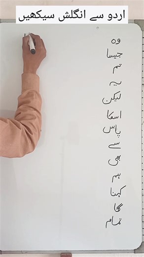 Learn Basic English Vocabulary Easily