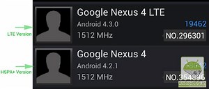 Nexus 4 LTE with Android 4.3 Allegedly Benchmarked