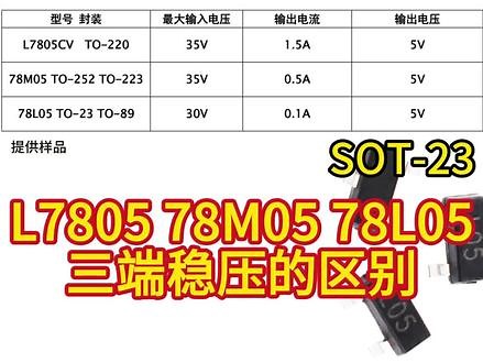 L7805 78M05 78L05三端稳压的区别