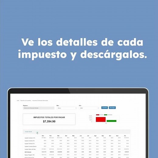 Cálculo automático de IVA e ISR. Funcionalidades Contalink.