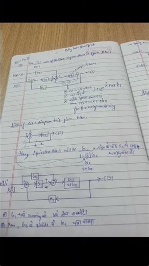 Block diagram Reduction method based easy approch to solve
