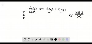 Consider the reaction: Find the equilibrium concentrations of A, B, and C for each value of Kc. Assume that the initial concentration of A in each case is 1.0 M and that the reaction mixture initially contains no products. Make any appropriate simplifying assumptions. a. Kc = 1.0 b. Kc = 0.010 c. Kc = 1.0 * 10-5 | Numerade