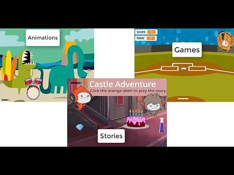 Scratch for Kids Lessons, Teach Programming, STEM Activities, TechnoCode by TechnoKids