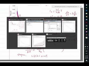 Initial condition and discretization of Thwaites method