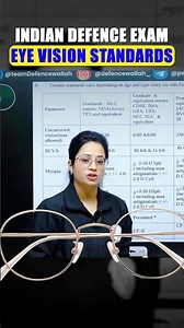 SSB Eyesight Criteria ✅ SSB Eye Test | NDA Eye Criteria | Army Eye Test #army #nda #pw #ssb #cds