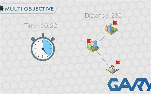 Multi-Objective Optimisation - Writing your own Genetic Algorithm Part 6《通俗易懂