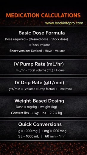 Medication Calculation - Dosage calculation