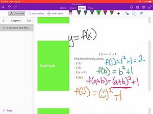 1.1: Functions and Function Notation