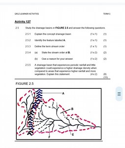 GR12 LEARNER ACTIVITIESTERM 1Activity 1272.5 Study the drai... | Filo