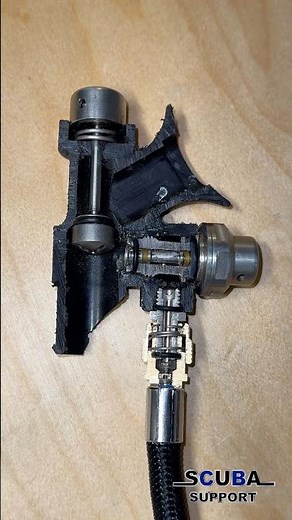 How it works | A BCD inflator