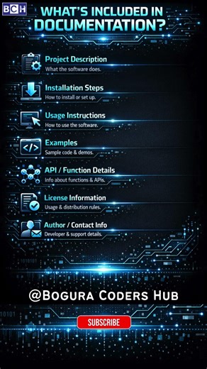 What Information Is Included in Documentation? 🤔 | Quick Programming Guide | Beginner Guide | Learn