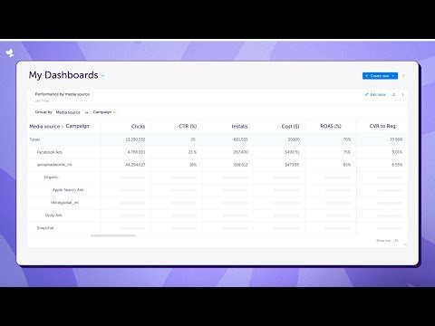 Measure Custom App KPIs with AppsFlyer