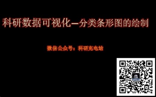 用Python绘制分类条形图