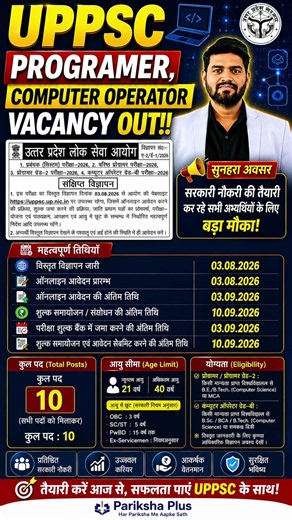 UPPSC PROGRAMMER & COMPUTER OPERATOR Vacancy 2026 OUT | 10 Posts | Age, Eligibility, Apply Date