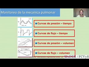 monitoreo de la ventilacion mecanica