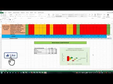 Evaluación diagnóstica semáforo de aprendizajes nivel de logro gráfico