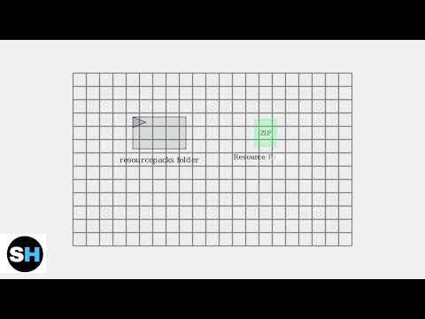 How To Install Texture Packs In Minecraft Java (2026) – Download & Apply Resource Packs