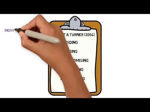 Face Negotiation Theory